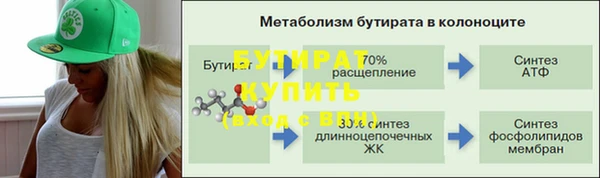 соль курить ск Нягань